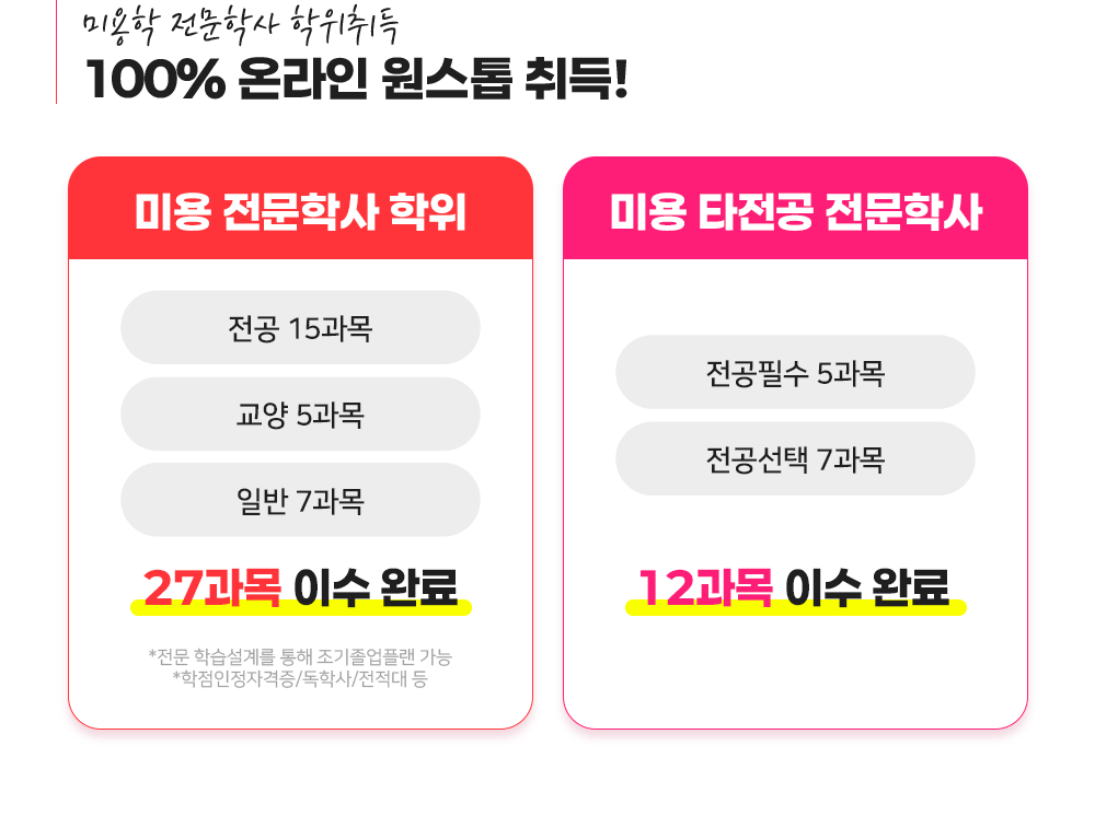 ������ ���