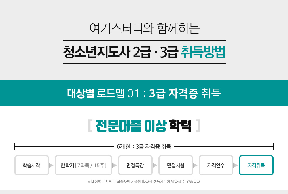⽺͵ Բϴ ûҳ 2ޡ3 ,  ε 01 : 3 ڰ ( ̻ з)