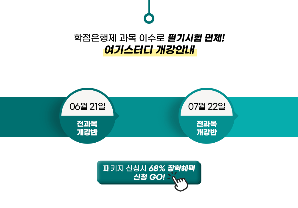  100%   