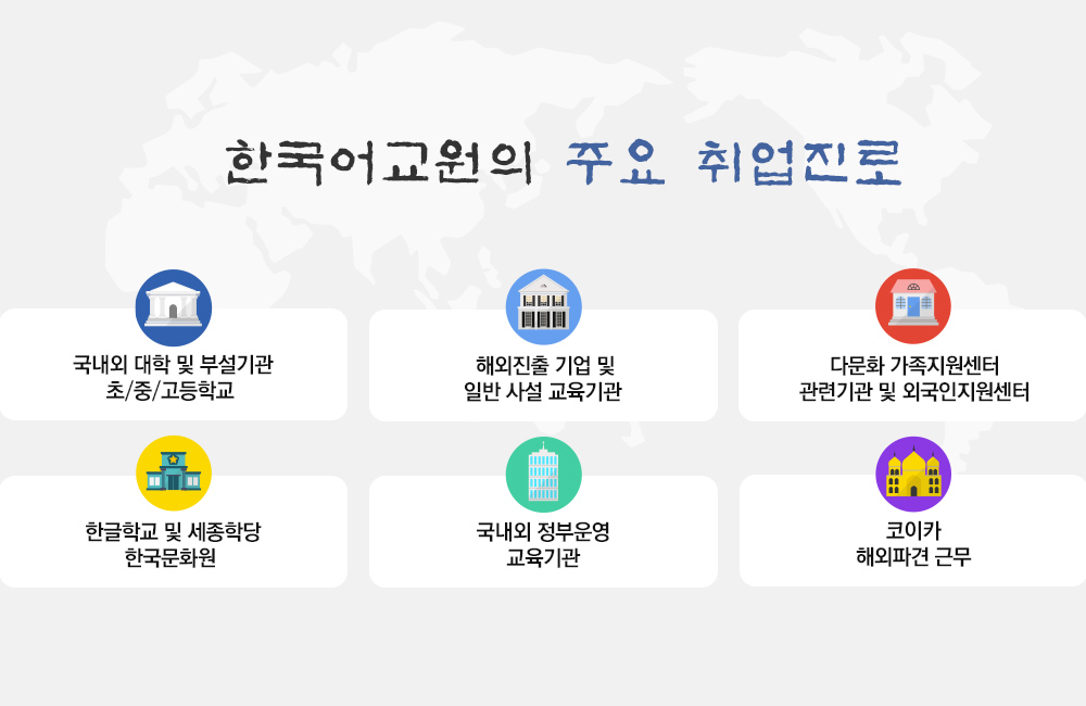 한국어교원의 주요 취업진로에 대한 이미지입니다. 아래글 참조
