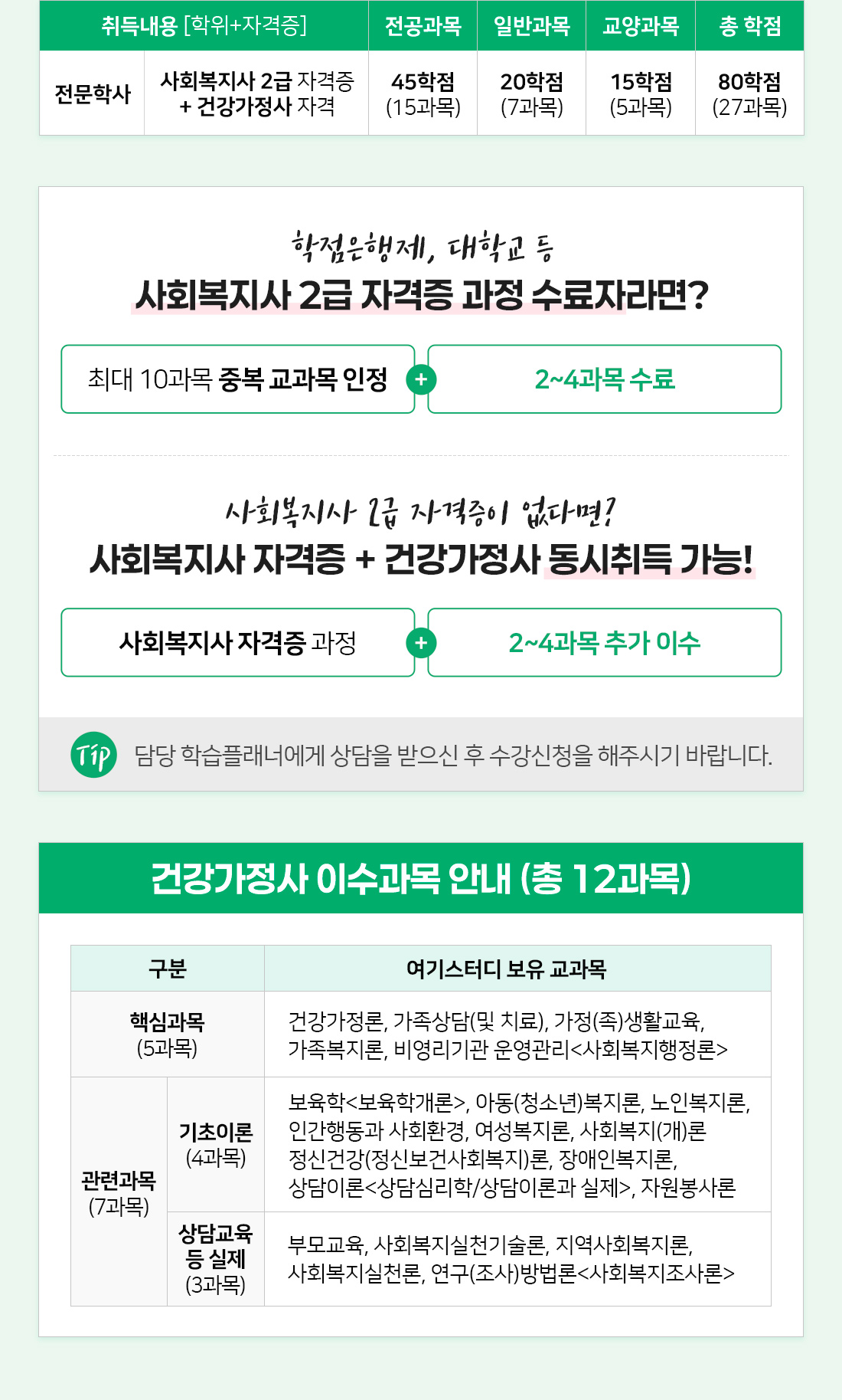 관련 내용
