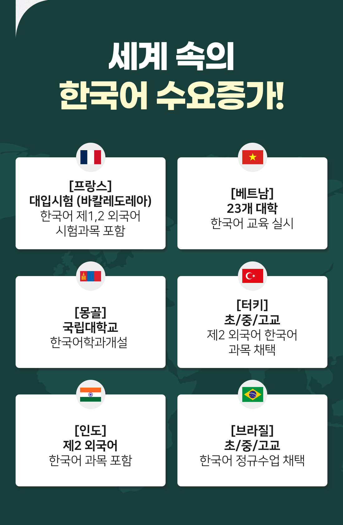세계속의 한국어 수요 증가