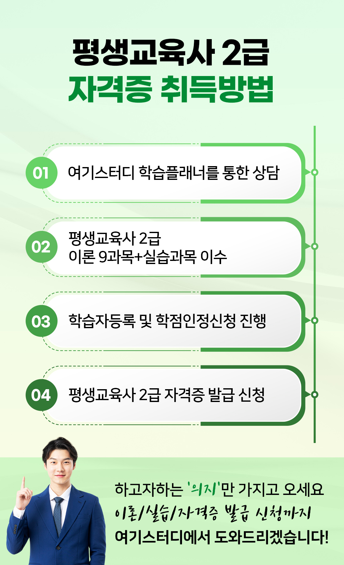 자격증 취득방법