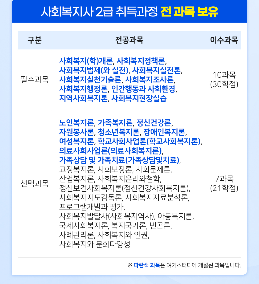 가이드북 무료제공