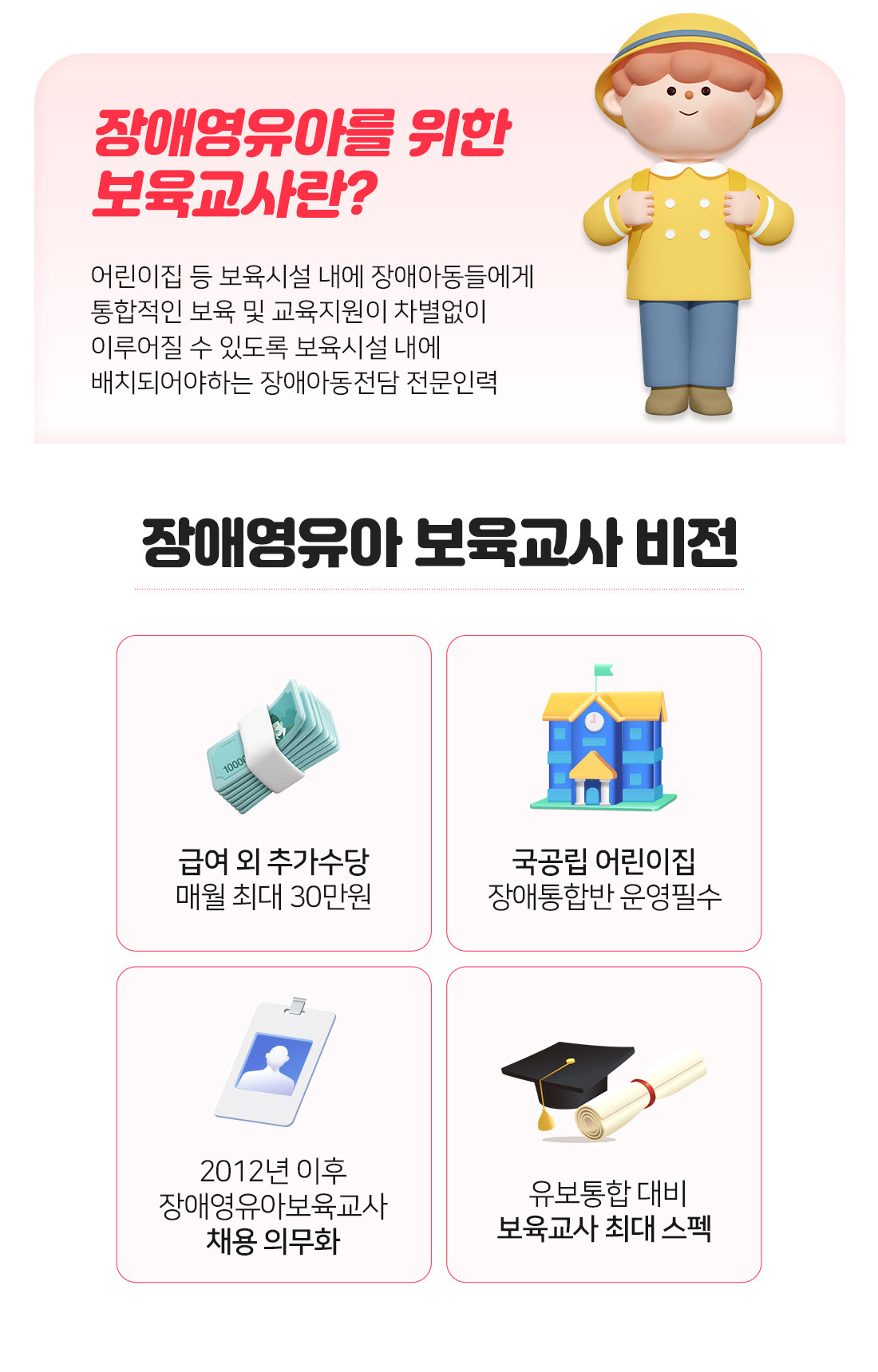 장애영유아를 위한 보육교사란?