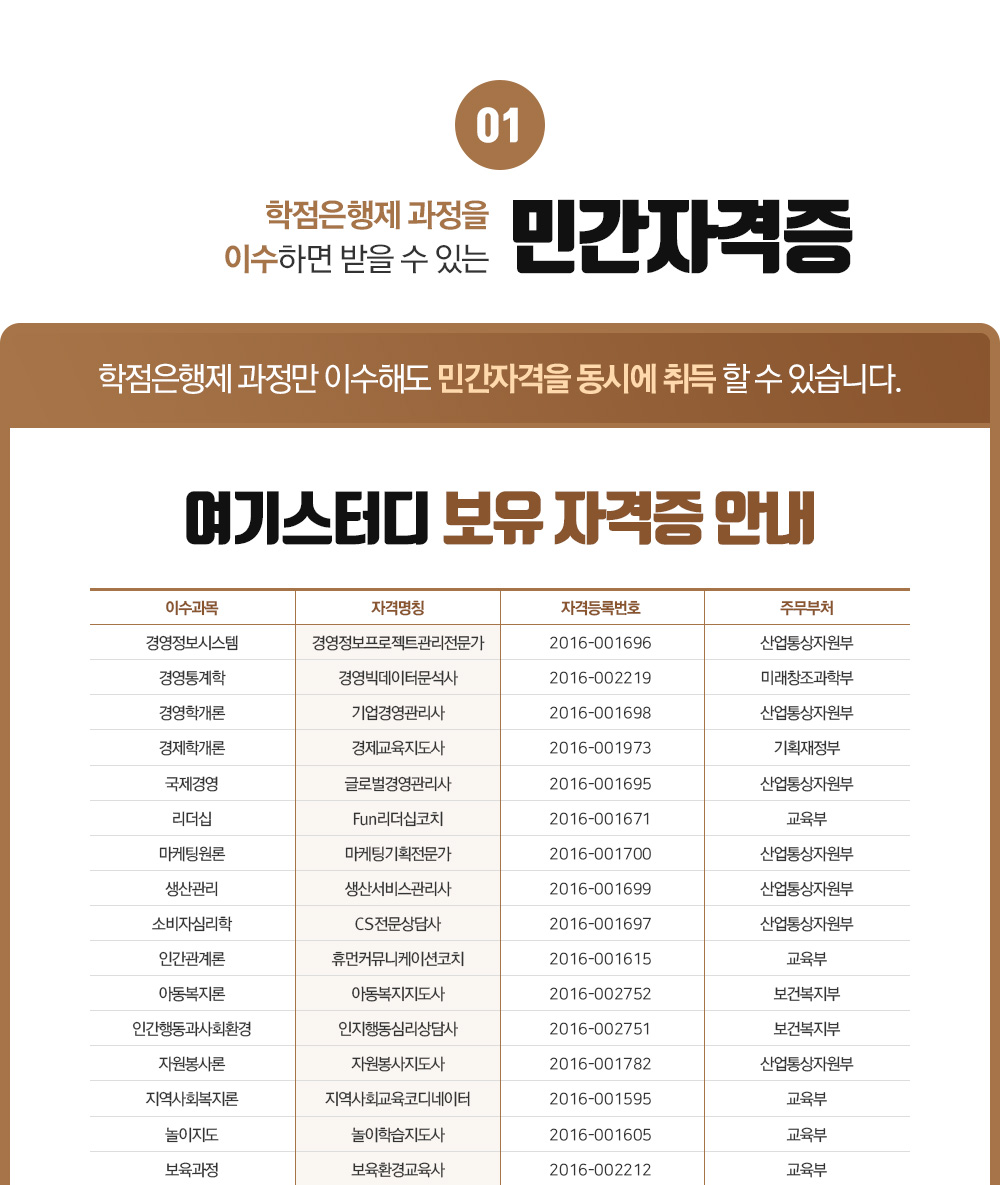 ���������� �ΰ��ڰ���