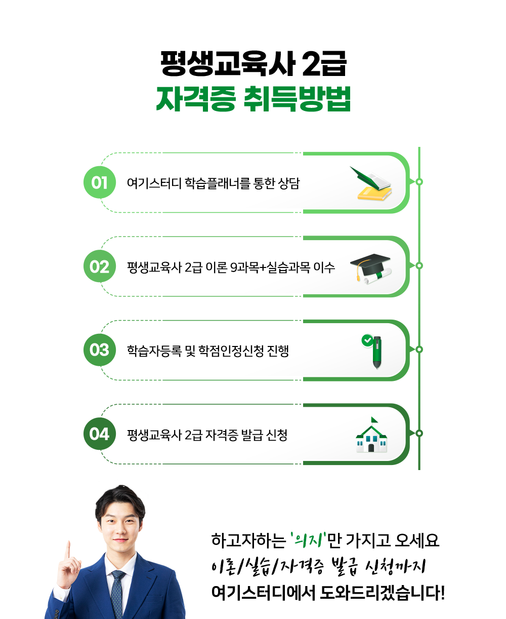 �ڰ��� ����� ���� �̹���