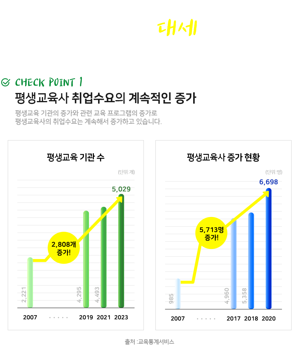 ��������� ������� ���� ���� �̹���