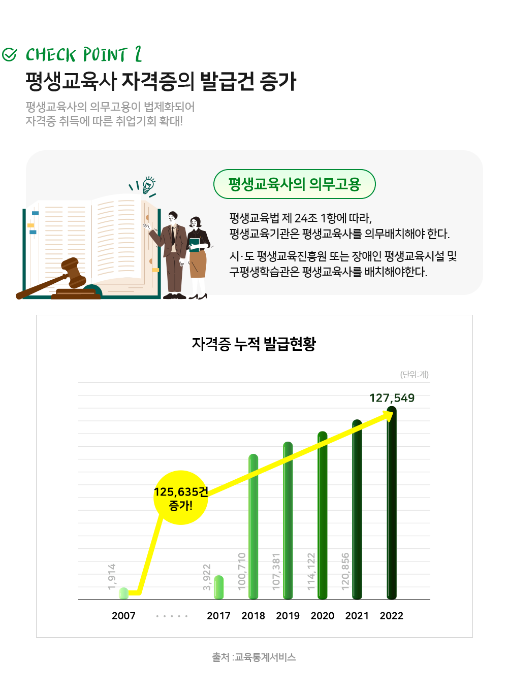 �ڰ��� �߱ް� ���� ���� �̹���