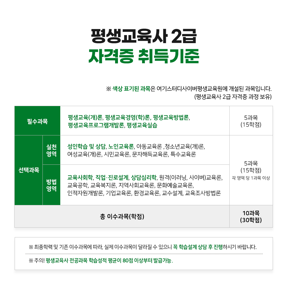 �ڰ��� ������ ���� �̹���