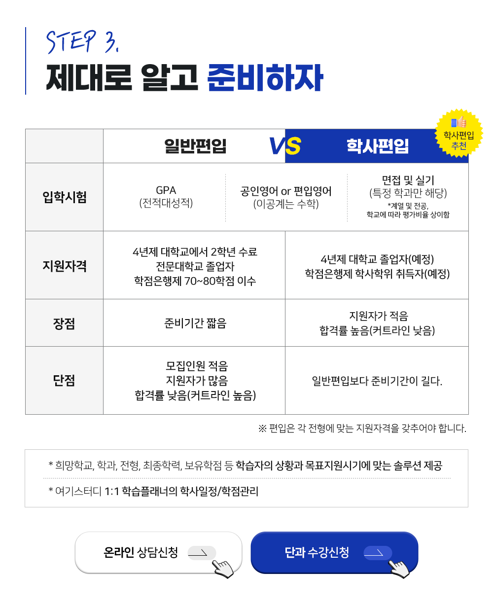 STEP3 ���� �̹���