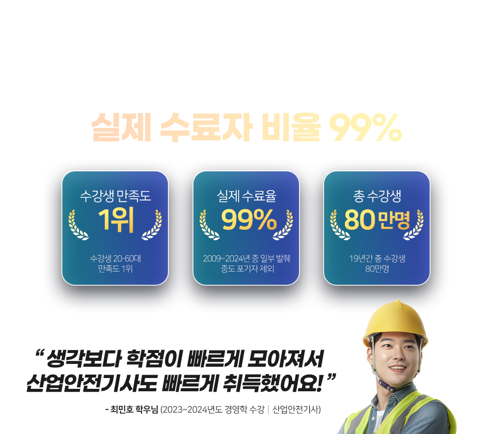    99%