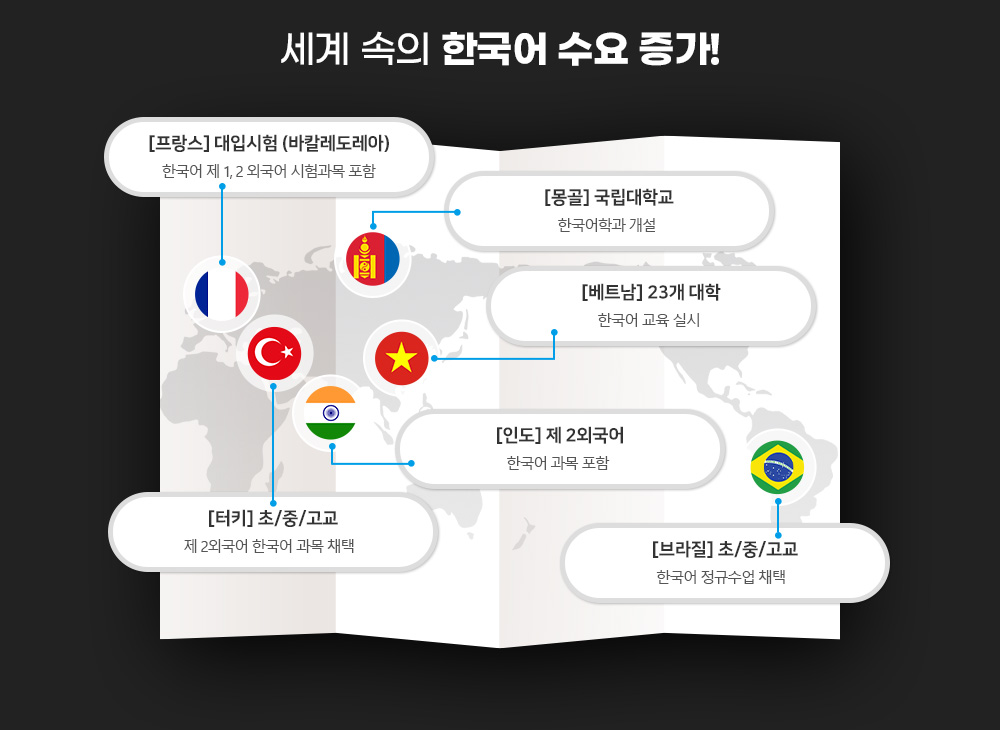 세계 속의 한국어 수요 증가!